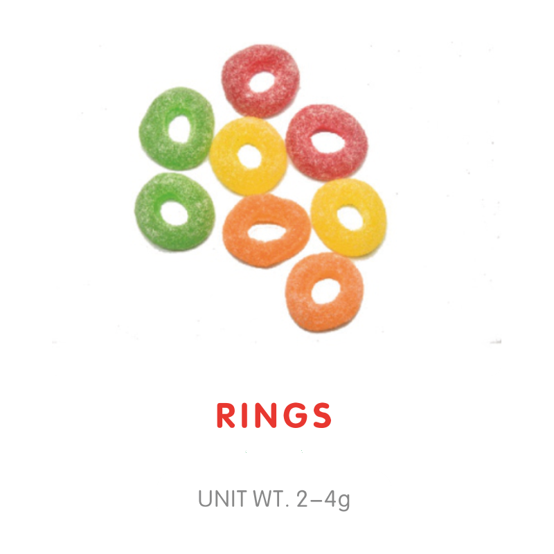 Gummy Ring Candy main